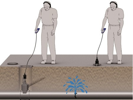 Геофон Aqua M-60 применение